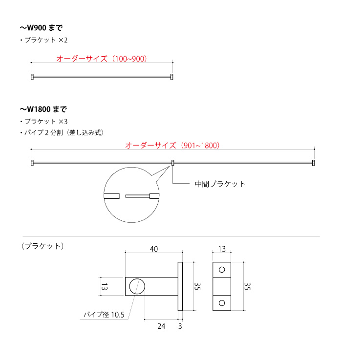 KAKU】カフェカーテンレールパイプセット（鉄）＜サイズオーダー