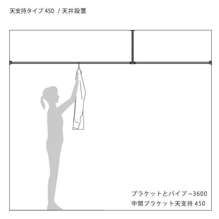 錆びない一の字型壁付けハンガーバー＜サイズオーダー＞