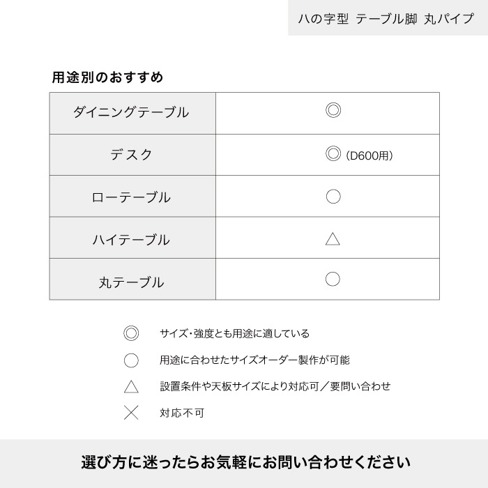 ハの字型 テーブル脚 丸パイプ