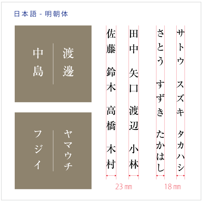 真鍮スクエア表札 槌目仕上げ 二世帯