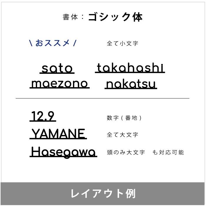 小さな切り文字表札（黒）