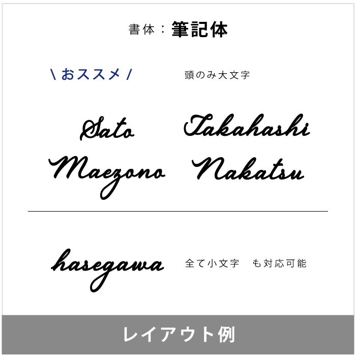 小さな切り文字表札（黒）