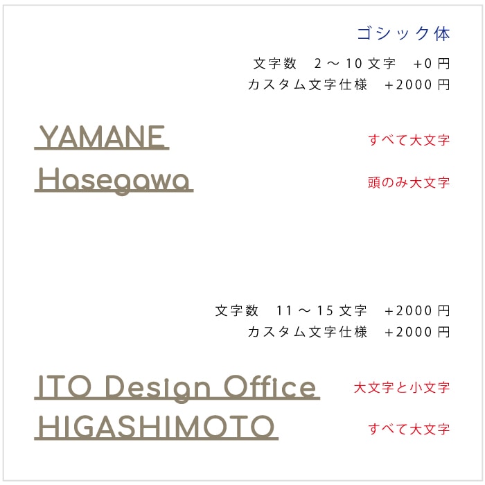 小さな切り文字表札(真鍮)