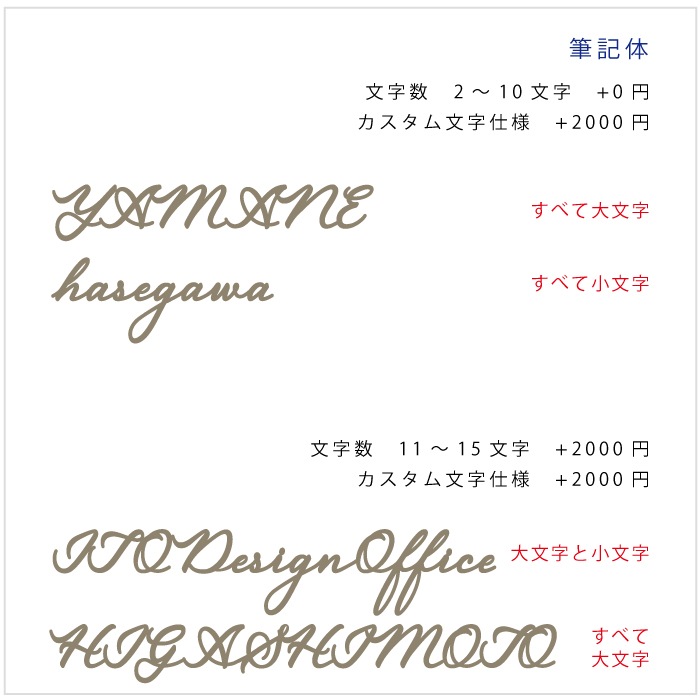 小さな切り文字表札(真鍮)