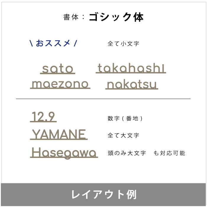 小さな切り文字表札（真鍮）