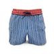 BEACH Boxer PREPPY���ؽĎ��Ď׎��̎� (401281-PR01)