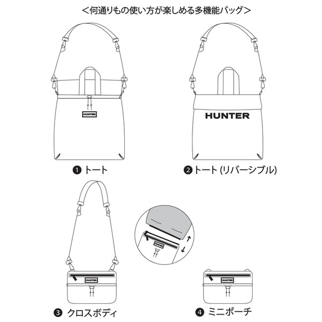 < HUNTER >トラベル マルチファンクション パッカブル トート