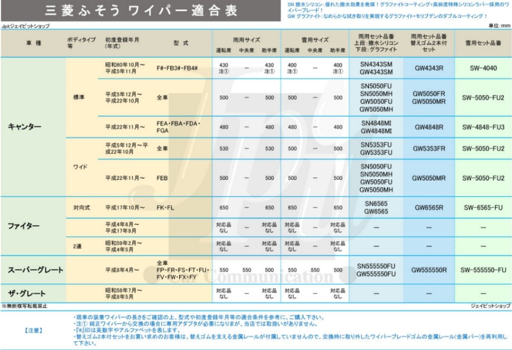 Roadpartner ワイパーブレード 標準 運転席側 550mm 1PSB-6N-550 スバル/富士重工/SUBARU ルクラ レオーネ レガシィ レガシィワゴン 10本セット 車・バイク・自転車 Roadpartner ワイパーブレード