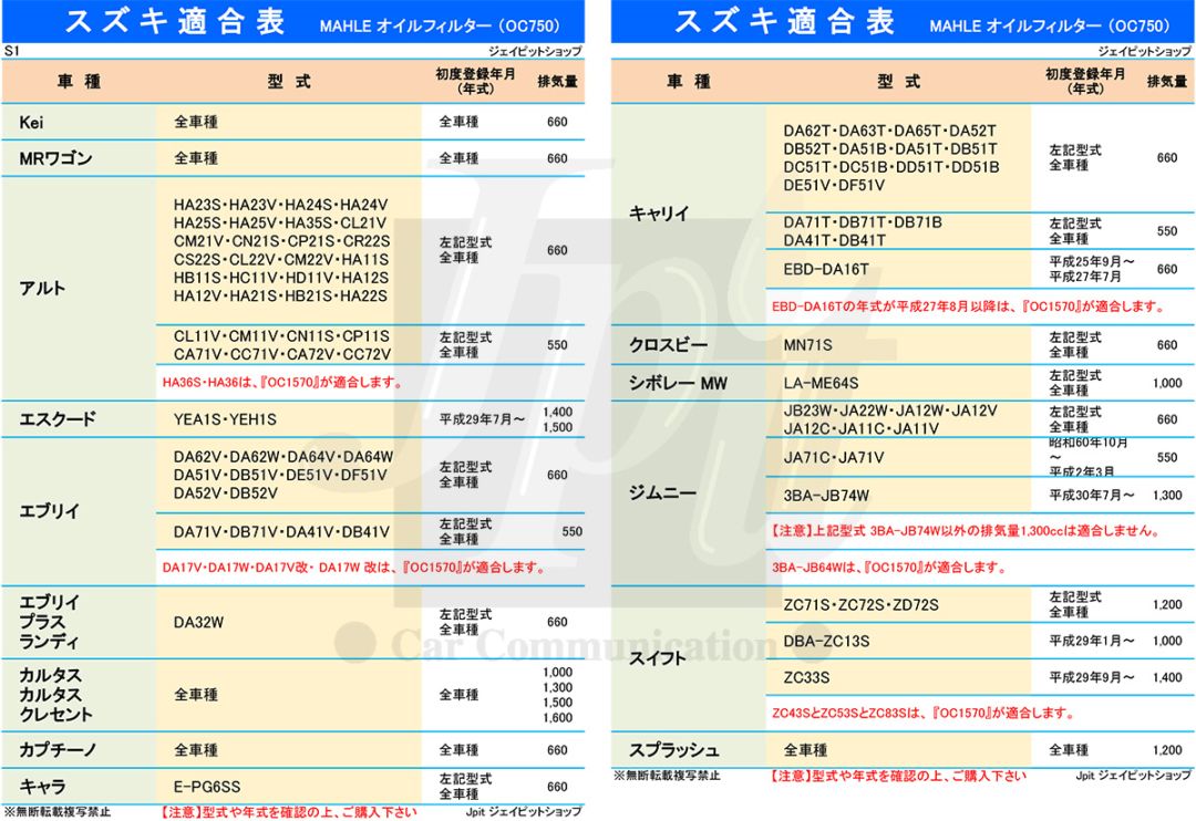 IOS por01.02オイルおまとめ割セット IOS por01.02オイルおまとめ割セット IOS por01.02オイルお