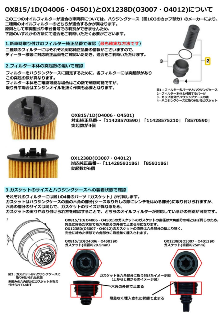 アバルト500,595用エンジンOオイルフィルター 8個セット トゥルッコの