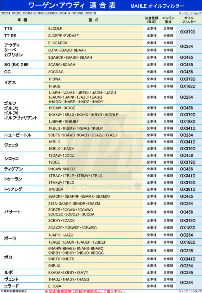 VW ルポ 6EAVY用 純正エンジンオイル＋オイルフィルターセット Volkswagen フォルクスワーゲン フォルクスワーゲン VW ルポ 6EAVY 純正エンジンオイル＋オイル