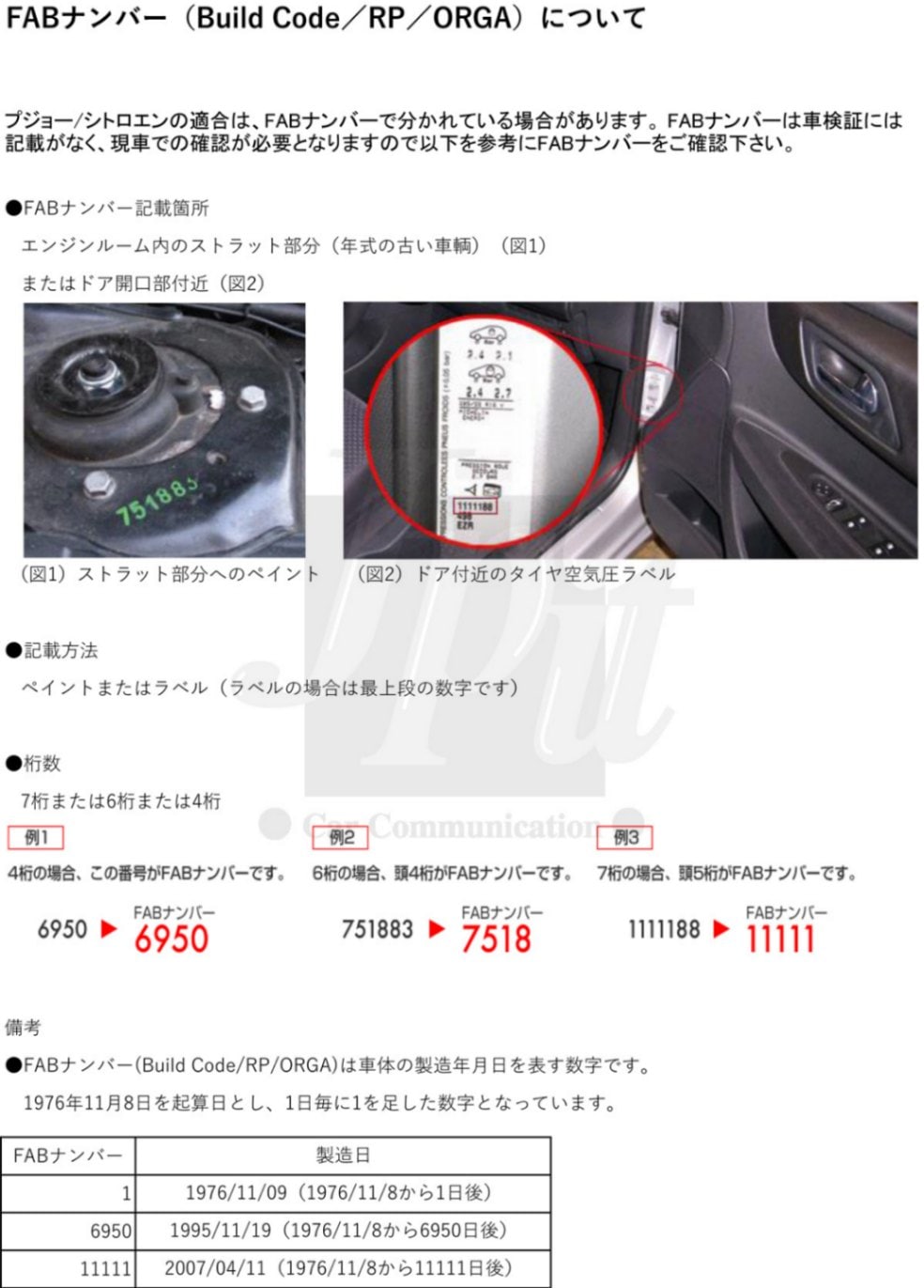 2個セット） マーレ オイルフィルター オイルエレメント シトロエン C4