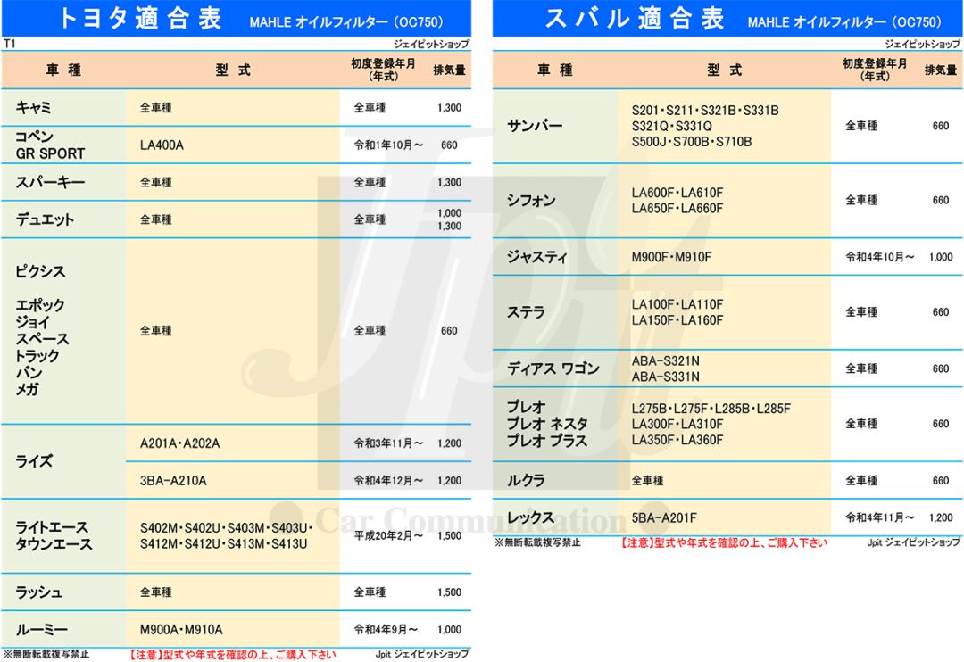 ダイハツ純正オイルフィルター 20個セット➕オイルフィルターレンチ66.5 ダイハツ純正オイルフィルター 20個セット➕オイルフィルター