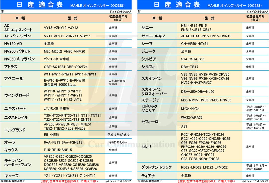 日産 【 オイルフィルター 5個+ ドレンパッキン 5枚＆ フィルター