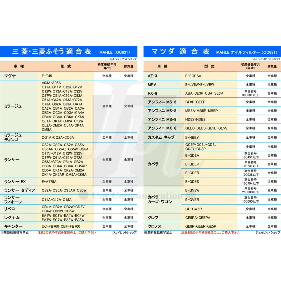 三菱 マツダ 日産 【 オイルフィルター 1個＆ フィルターレンチ セット