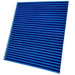 ꥨå ե륿 Znץߥ  륹 եᥪ 94014 940141 94018 940181 94018P KURVE 륨 Z445 æ ʴ PM2.5 륲 ɥ ɥ ͭ