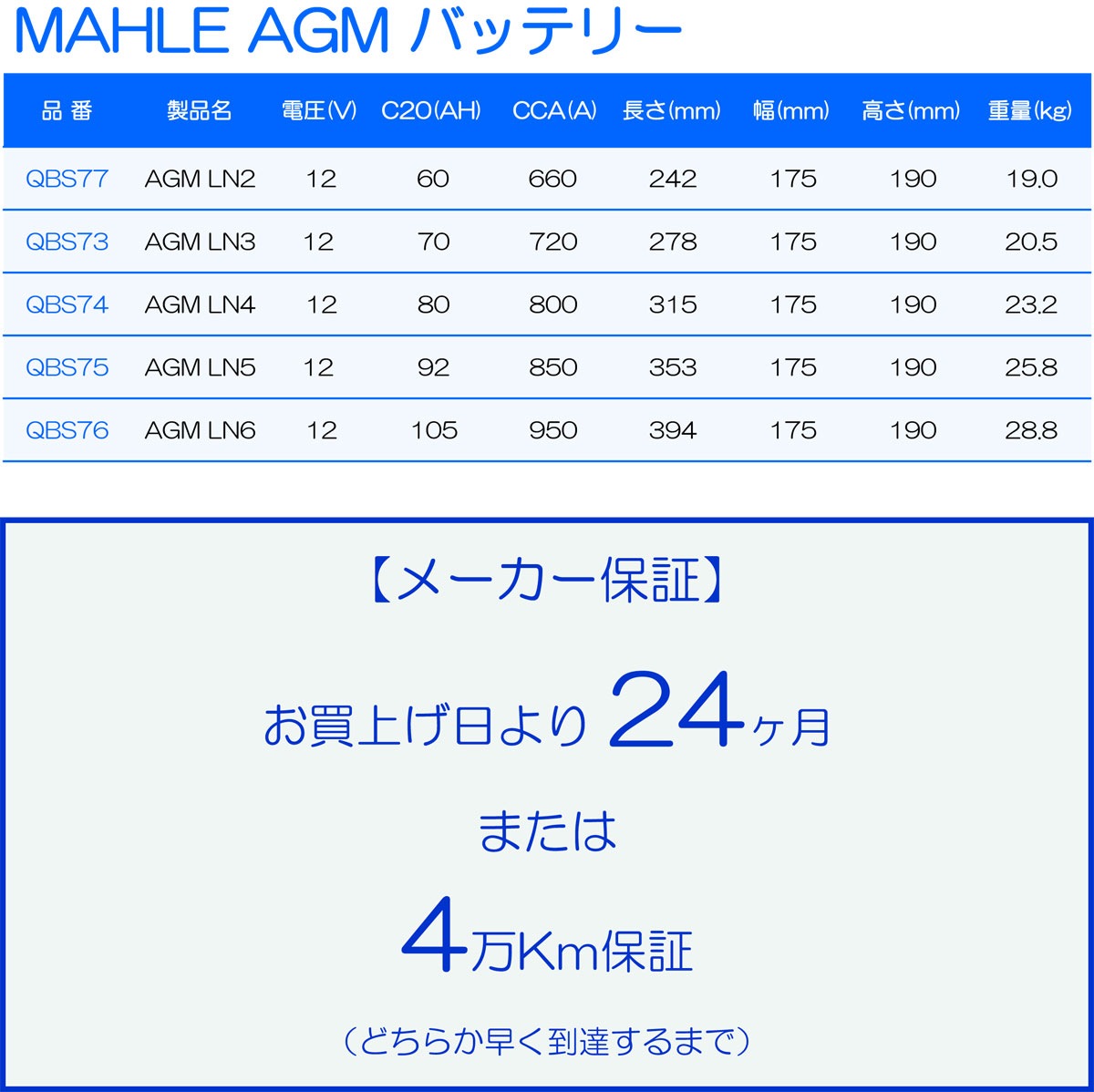 MAHLE �ޡ��� �Хåƥ꡼ AGM LN4 80Ah 800A (Black Case) ���ƥʥ󥹥ե꡼ ������ �񻺼ַ��� Ĺ��315mm ��175mm �⤵190mm QBS74 �����ɥ�󥰥��ȥå��б�