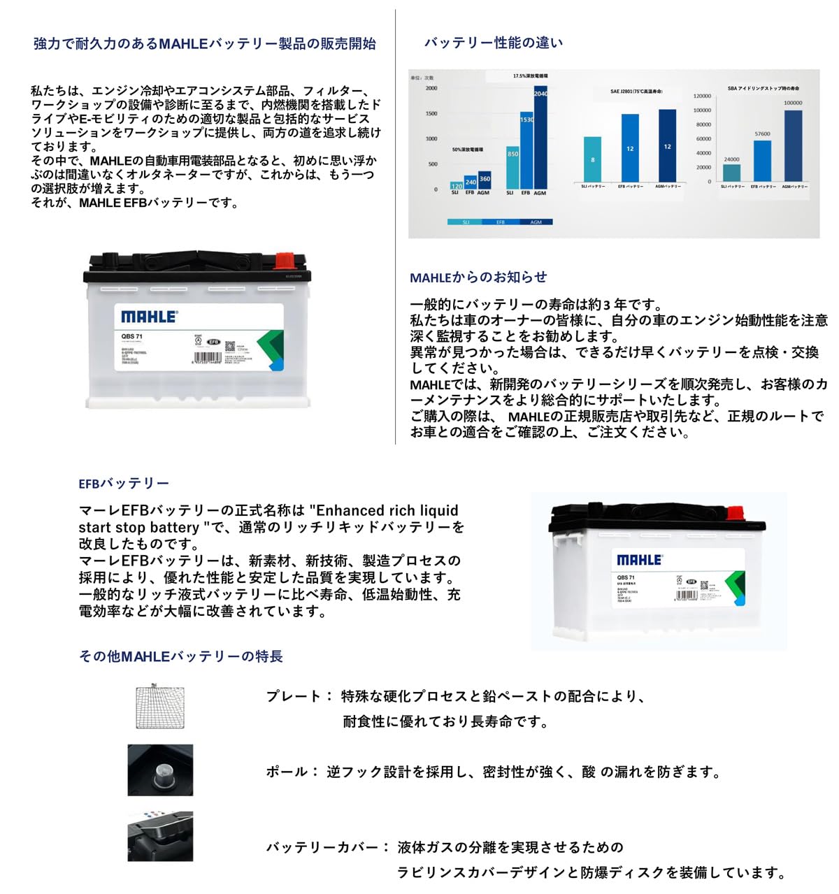 MAHLE �ޡ��� EFB �Хåƥ꡼ L3(LN3) 70Ah 700CCA ���ƥʥ󥹥ե꡼ ������ �񻺼ַ��� Ĺ��278mm ��175mm �⤵190mm QBS71 �����ɥ�󥰥��ȥå��б�