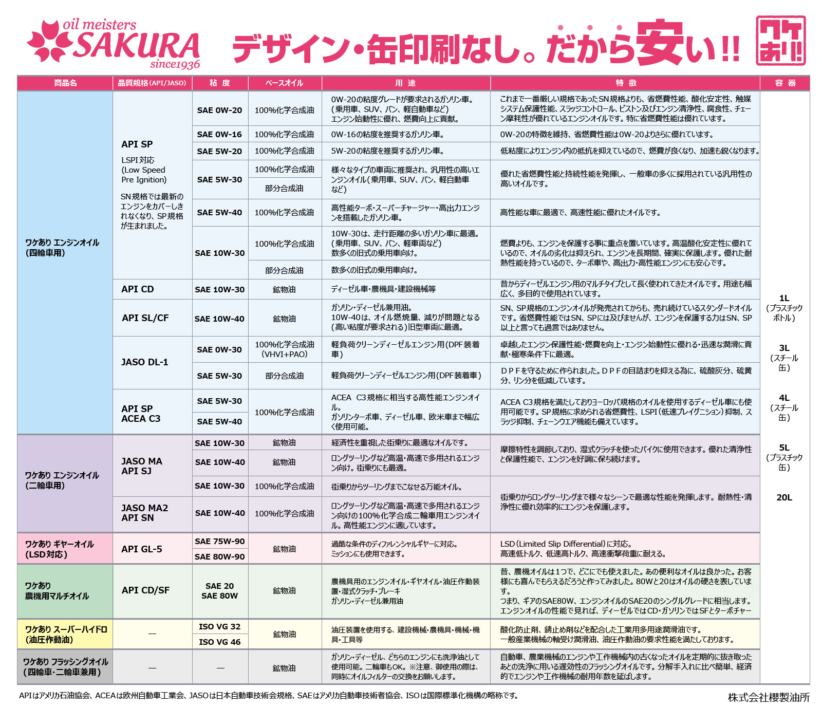 �������� ������ư�� 4L ��4�̥��åȡ� �辰���� �����ѡ��ϥ��ɥ� 32 ( �������� ������ VG32 ) 4L��4�� ������ �ʰ� ��� �¤� ��ư�� ������