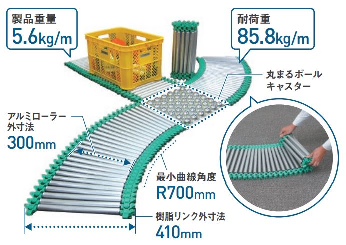 Product 物流機器の厳選プロツール Jprオンラインショップ Product 物流機器の厳選プロツール Jprオンラインショップ