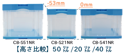 �ޤꤿ���ߥ���ƥʡ�CB-21NRξ�⡡����20L���ڳ��ʤ����⤢���