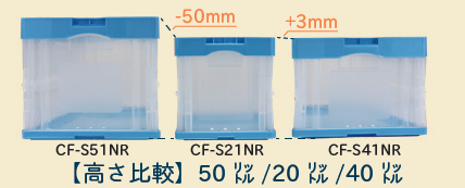 �ޤꤿ���ߥ���ƥʡ�CF-S21NR������20L���ڳ����ꡦ��ʤ���