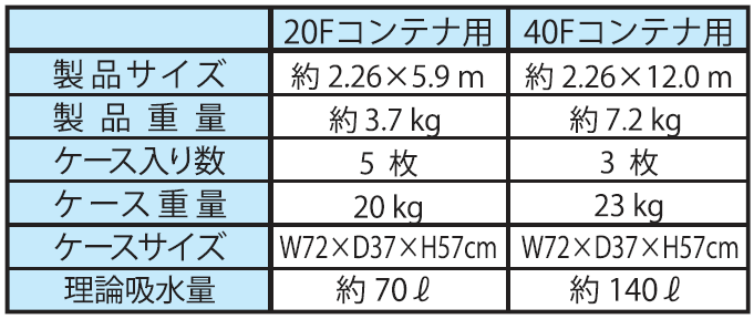 �ڷ�Ϫ�����ɻߤˡ���CT�����ȡ�20�ե������ѡ�40�ե������ѡ�