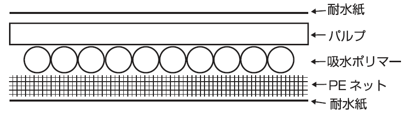 �ڷ�Ϫ�����ɻߤˡ���CT�����ȡ�20�ե������ѡ�40�ե������ѡ�