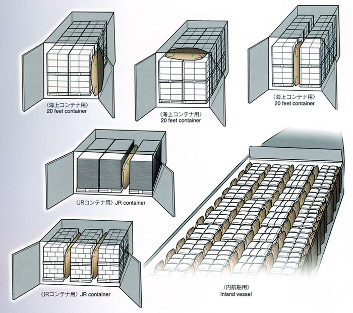 ��ȿ�������סۥ����������ե������Хå� ��60��110��85��120��100��140��100��185��100��220��