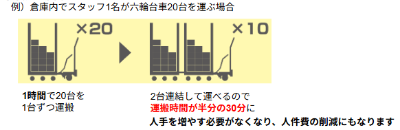 ںȸΨ2ܡ¤νϫƯá۸ư ޥ꡼󥯡ʥѡϻѡ