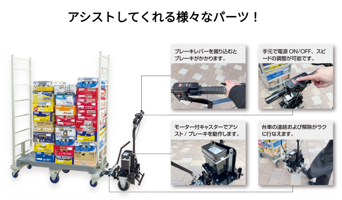 ںȸΨ2ܡ¤νϫƯá۸ư ޥ꡼󥯡ʥѡϻѡ