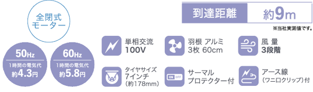 �ڥʥ��ȥߡ�60cm�ӥå��ե�������ļ���