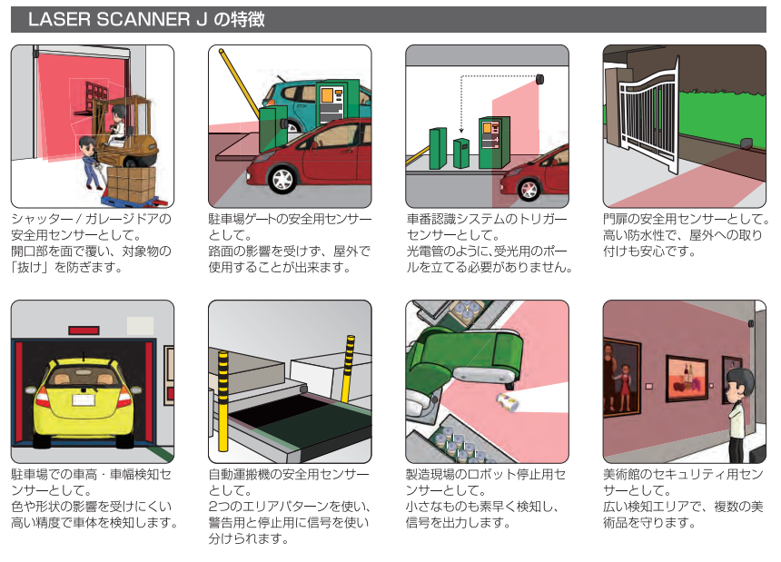 �ڥե�������եȤξ����ɻߤˡ�Laser Scanner J�ʥ졼��������ʡ���������