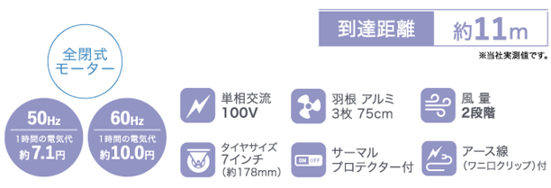 �ڥʥ��ȥߡ�75cm�ӥå��ե�������ļ���