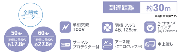 �ڥʥ��ȥߡ�125cm�ӥå��ե�������ļ���