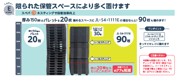 �ڷ��̡ۥץ饹���å��ѥ�åȡ�JL-S4��1111E��1100��1100��115Hmm�����̻�����������