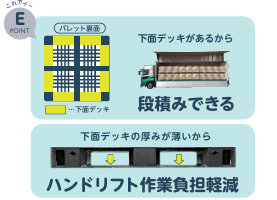 �ڷ��̡ۥץ饹���å��ѥ�åȡ�JL-D4��1111E����1100��1100��120Hmm�����̻�����������