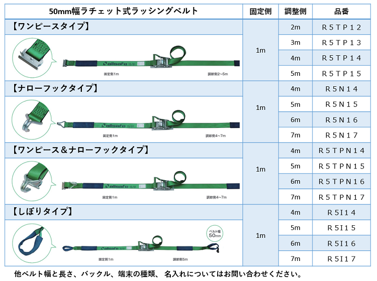 ��å��󥰥٥�� ������åȼ�T-���ԡ������͡����ꡧ1m��Ĵ����2m����1�������