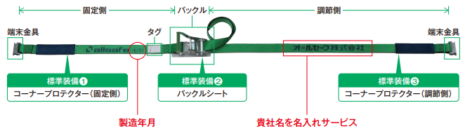 ��å��󥰥٥�� ������åȼ�T-���ԡ������͡����ꡧ1m��Ĵ����2m����1�������