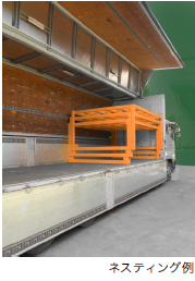 �ȥ�å�����ڥȥ�å�͢�����Ѻ�Ψ����ˡ���