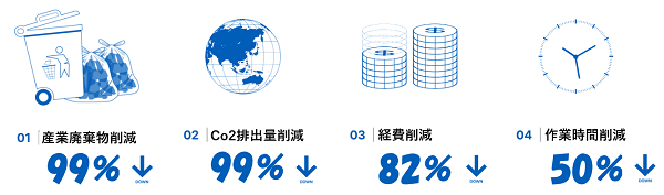 ������450��4,600�С������ȡ��Ѵ�ʪ�����ֺ︺���������ɻߡڥ����Х�ɡۡ�OR-M45