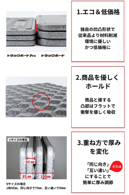 ȥåܡProL180090050Hmm10祻å