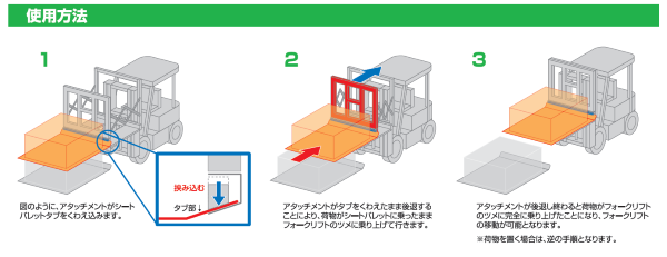 �����ȥѥ�å�