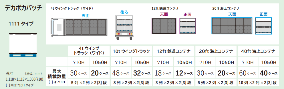 �����Ѥߥ���ƥʡۥǥ��ܥ��ѥå�1108����������ɥ����סʥѥ�å�1100��800�б���