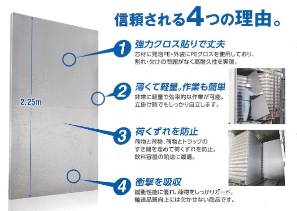 ȥåܡCAN 30B2,2501,10030mm10祻å