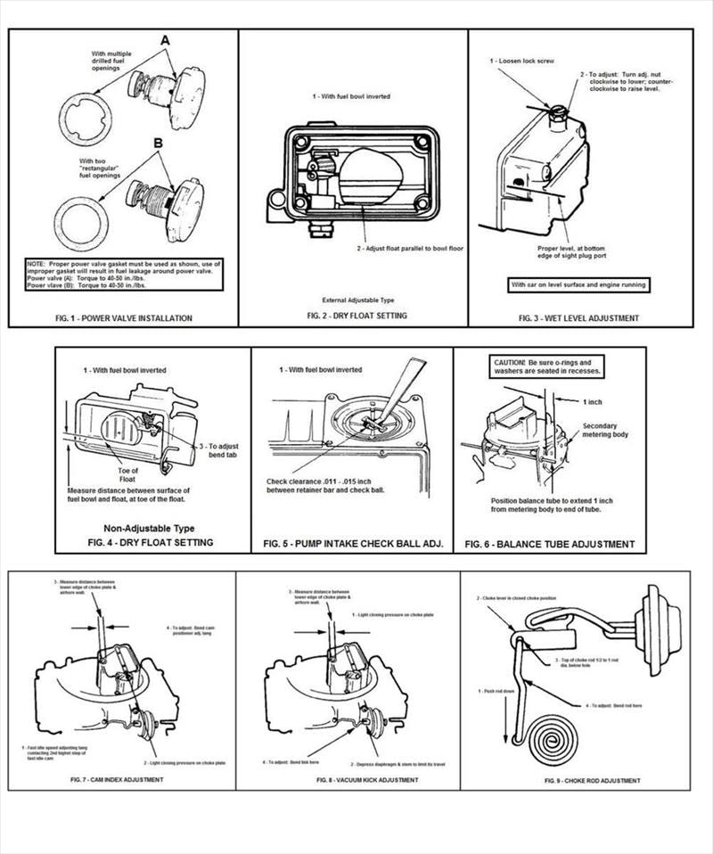 Holley 37-485 4150 �ۡ��꡼ ����֥쥿�� �������å� �����С��ۡ��� ���å�