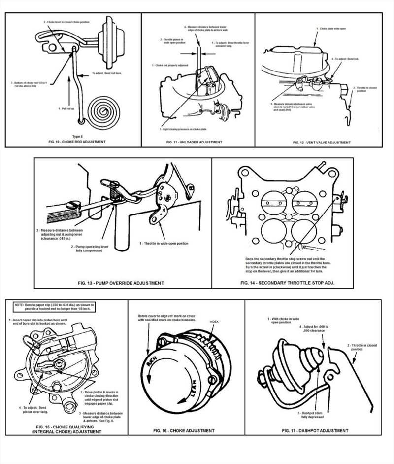 Holley 37-485 4150 �ۡ��꡼ ����֥쥿�� �������å� �����С��ۡ��� ���å�