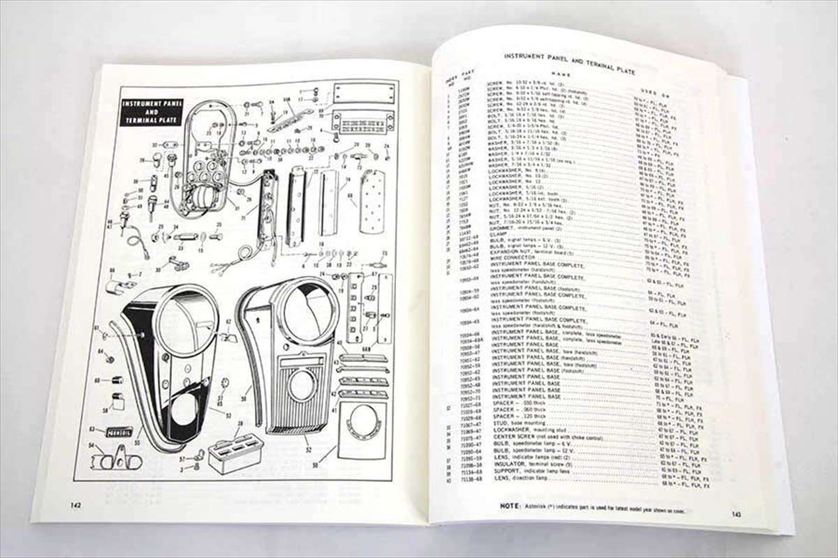 �ϡ��졼 �ӥå��ĥ��� �ѡ��ĥꥹ��  481382-22