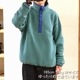 エルエルビーン/L.L.Bean ビーンズクラシックフリースプルオーバー ハーフボタンフリース ゆったりシルエット BEAN'S CLASSIC FLEECE PULLOVER 519077 メンズ レディース