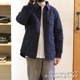 ブルーブルー/BLUE BLUE キルティングコットンCPOシャツジャケット 1006732 メンズ レディース